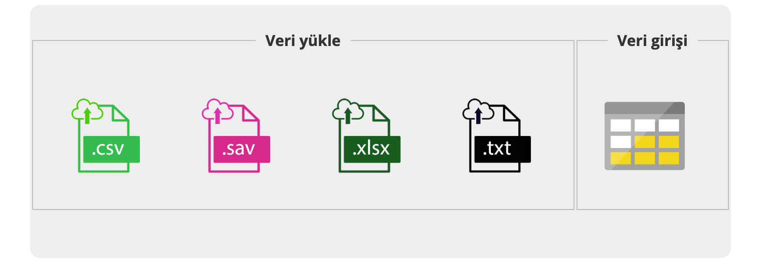 csv